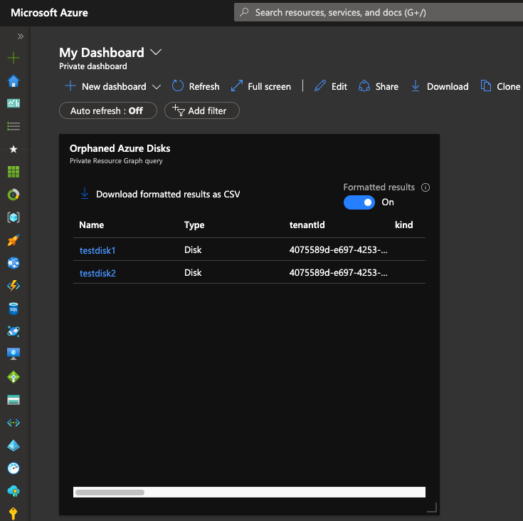 /posts/azure-orphaned-volumes/images/orphaned-vols-dashboard.png