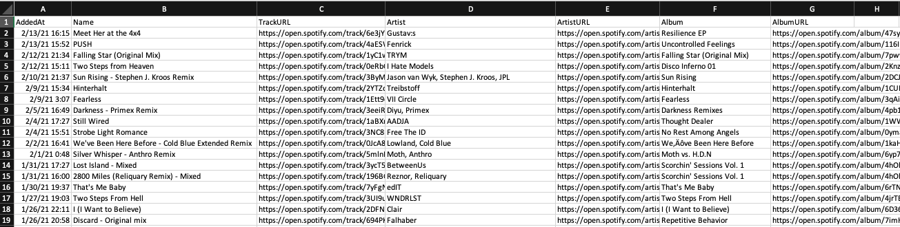 /posts/spotify-exporter/images/library-export-csv.png